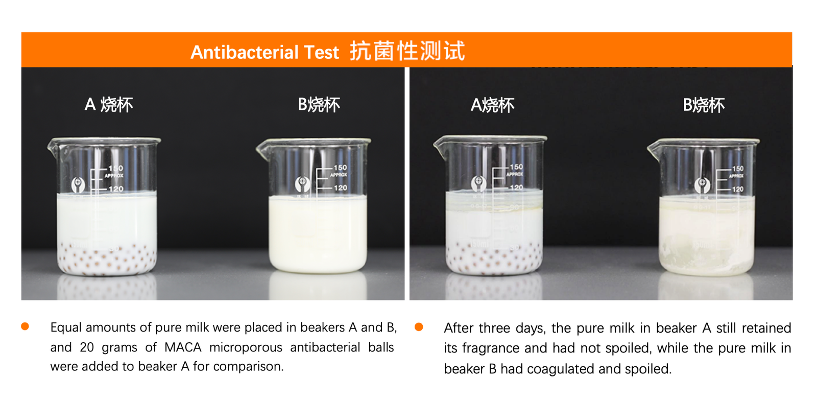 Laboratory Antibacterial Testing of MACA Ceramic Balls
