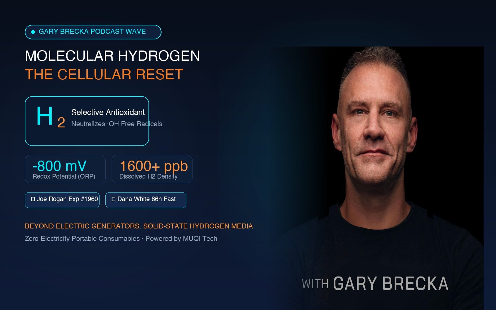 Gary Brecka 播客科普氢健康