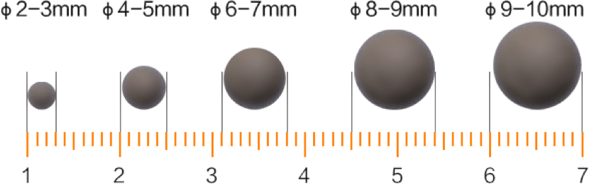 Ceramic Ball Packaging