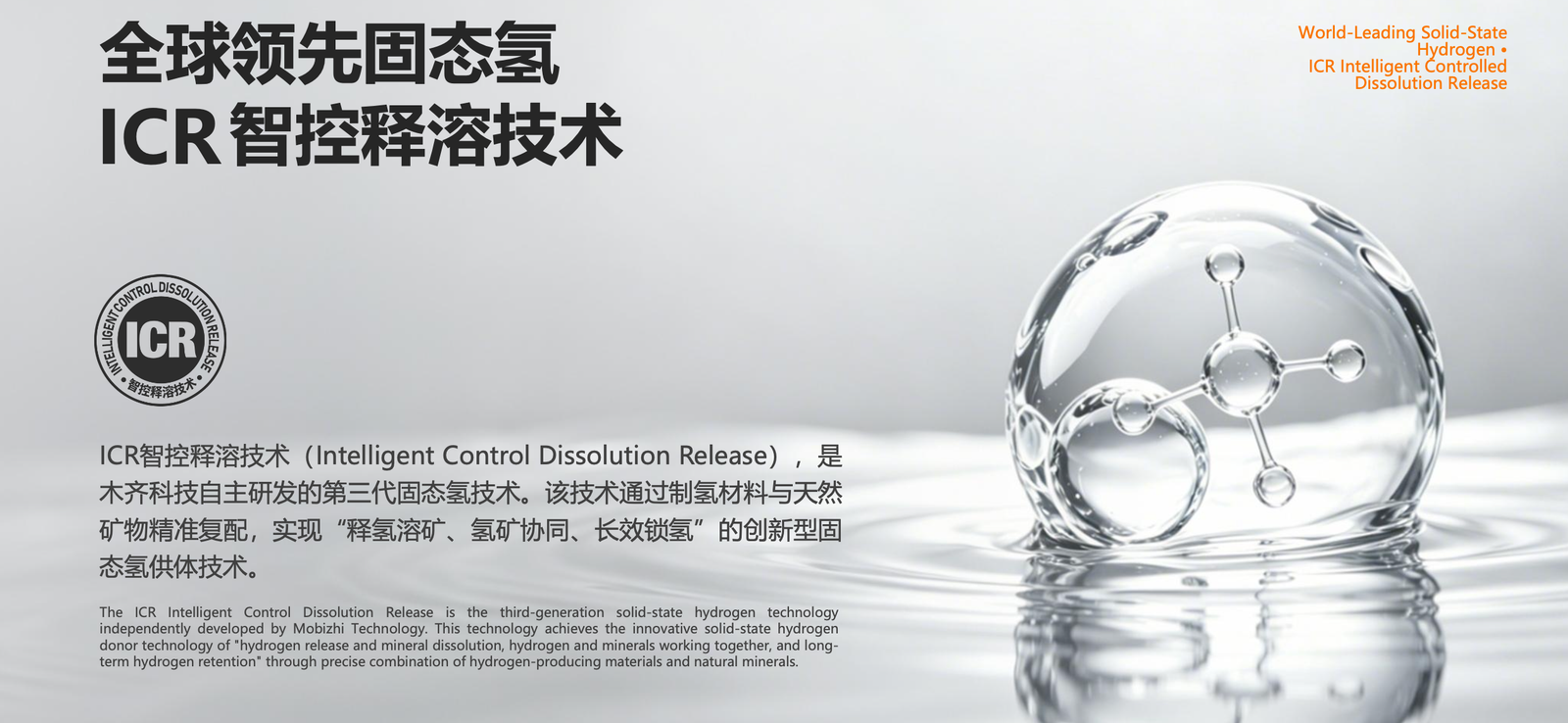 ICR Intelligent Control Dissolution Release — solid-state hydrogen technology